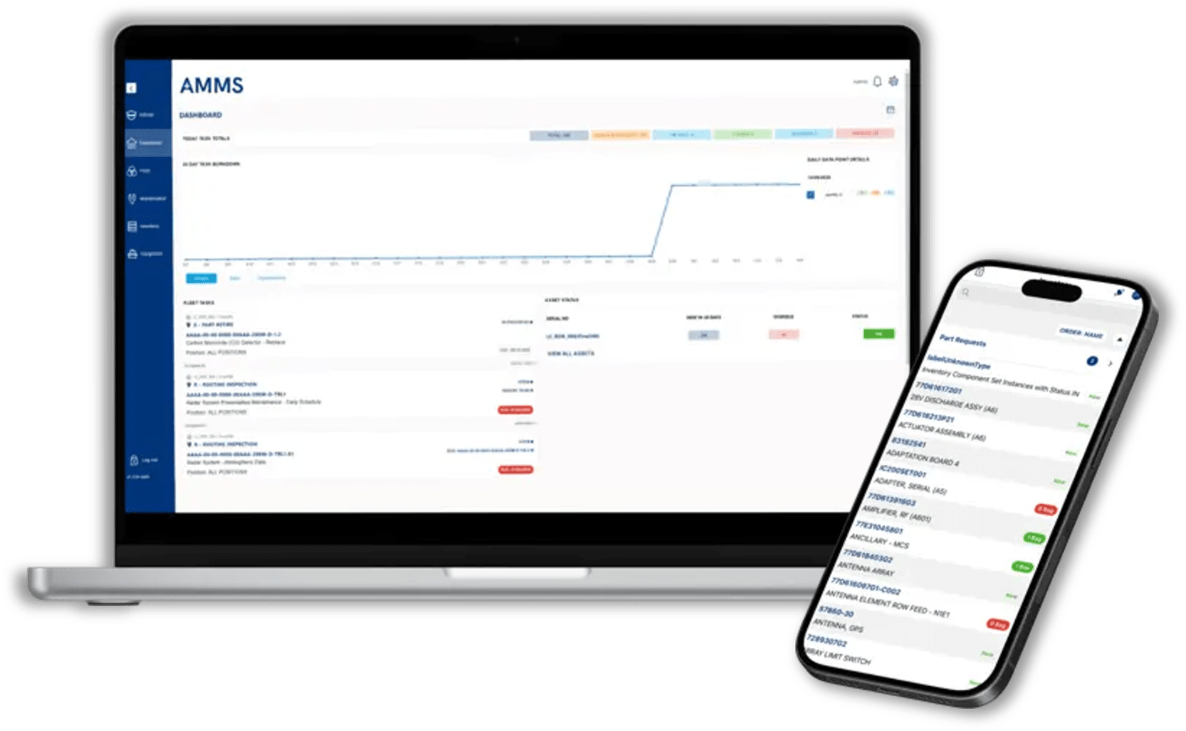 About Us | Digital Solutions for Employee Engagement & Defense
