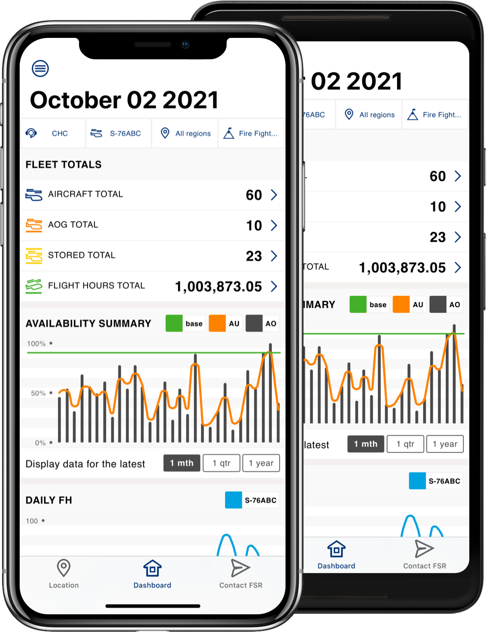 leadership-dashboard leadership-dashboard