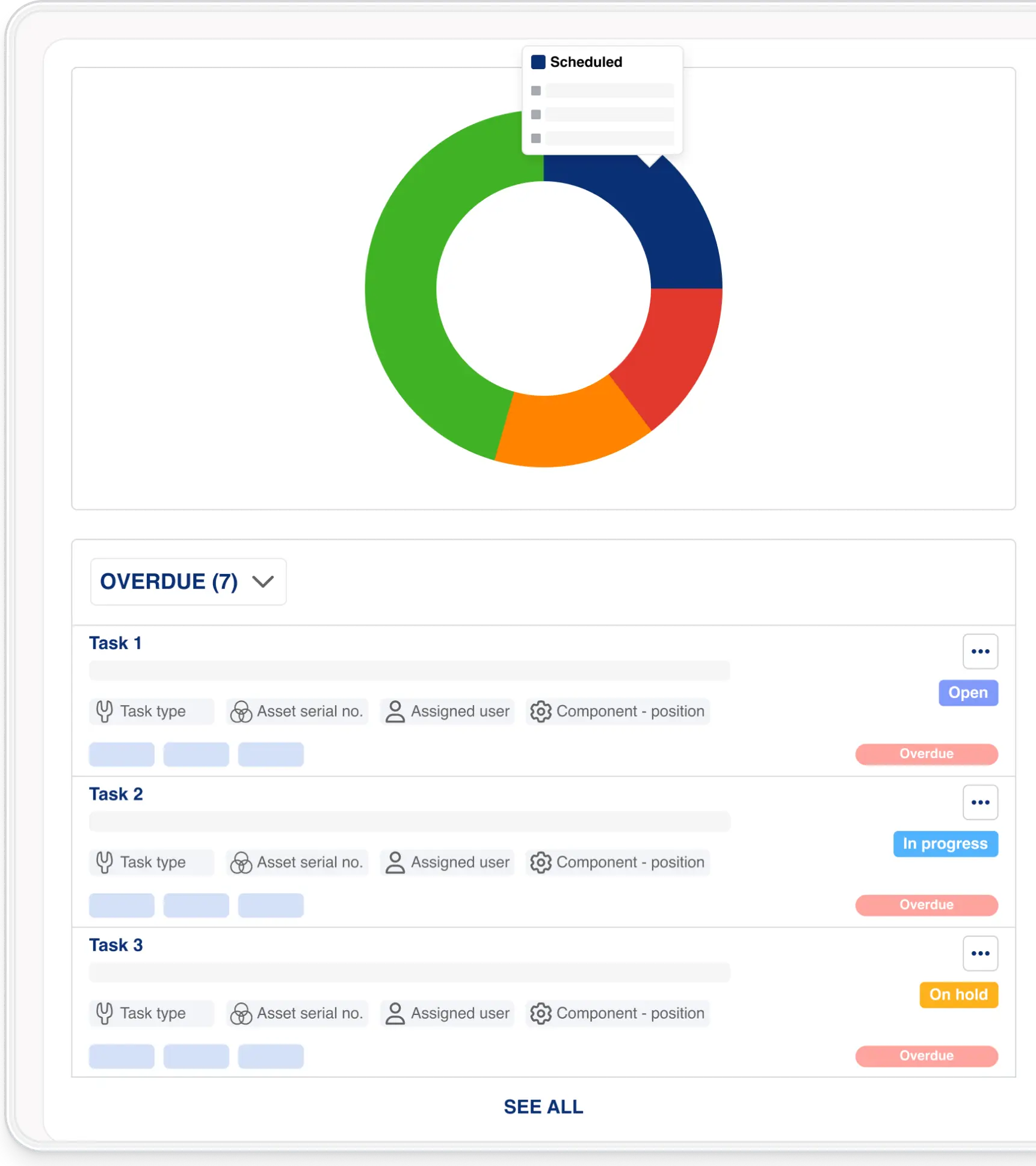 Dashboard detailed mobile